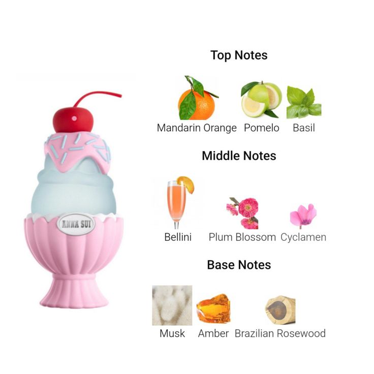Sundae Pretty Pink de Anna Sui Eau de Toilette Miniatura 5 ml